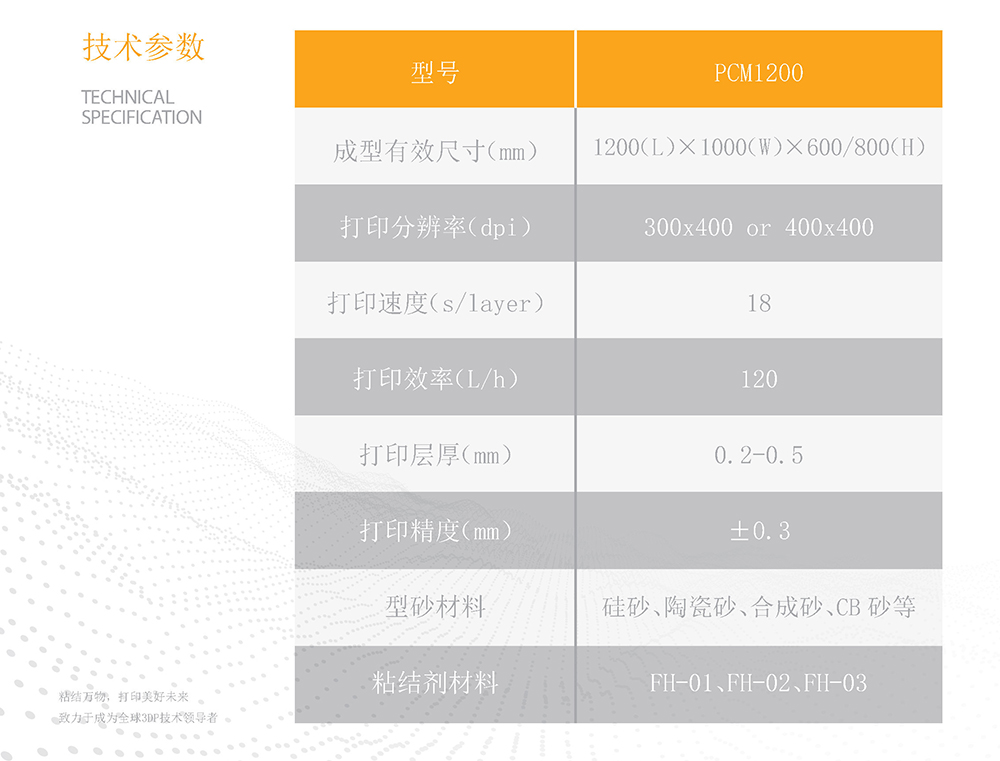 PCM1200技術參數(shù) PCM1200技術參數(shù)