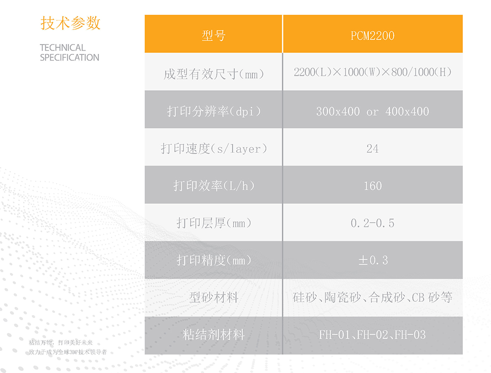 PCM2200技術參數(shù) PCM2200技術參數(shù)
