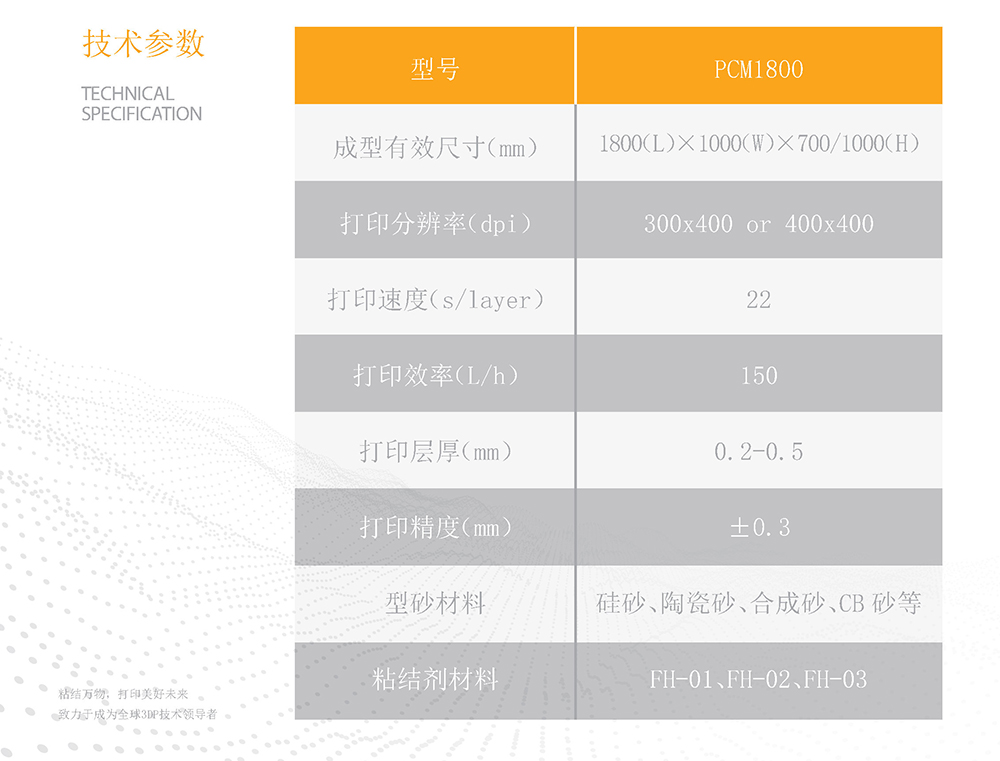 PCM1800技術參數(shù) PCM1800技術參數(shù)