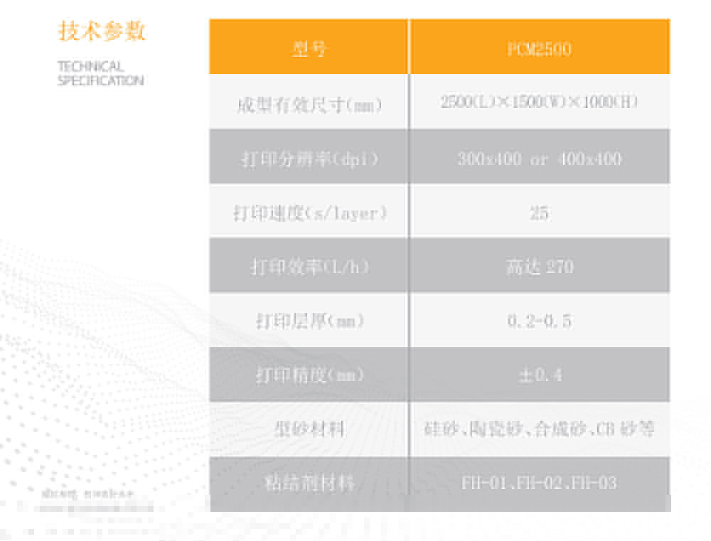 PCM2500技術參數(shù) PCM2500技術參數(shù)